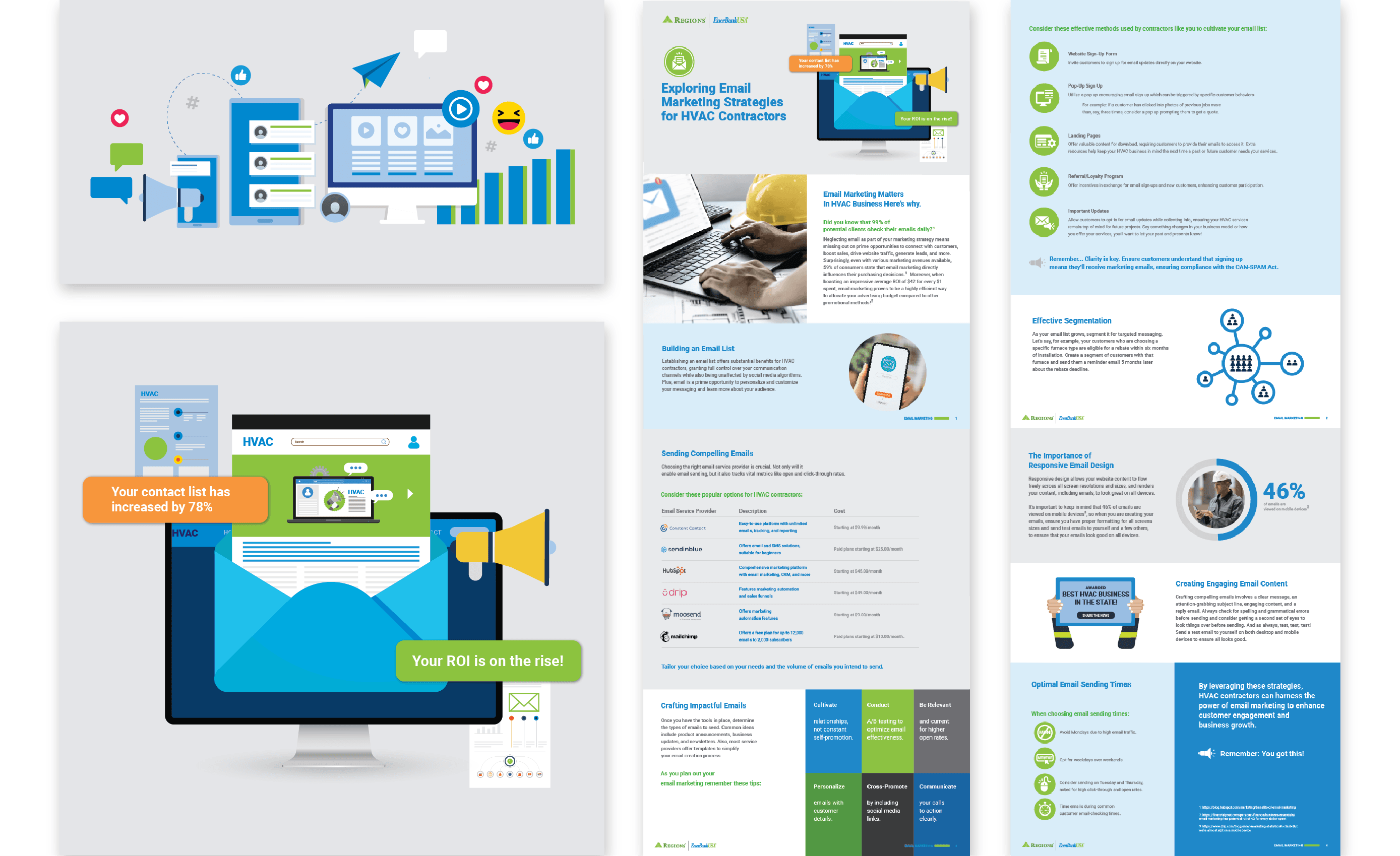 Regions | Enerbank Branding artwork
